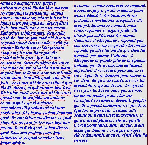 Minutes du procès de Jeanne d'Arc